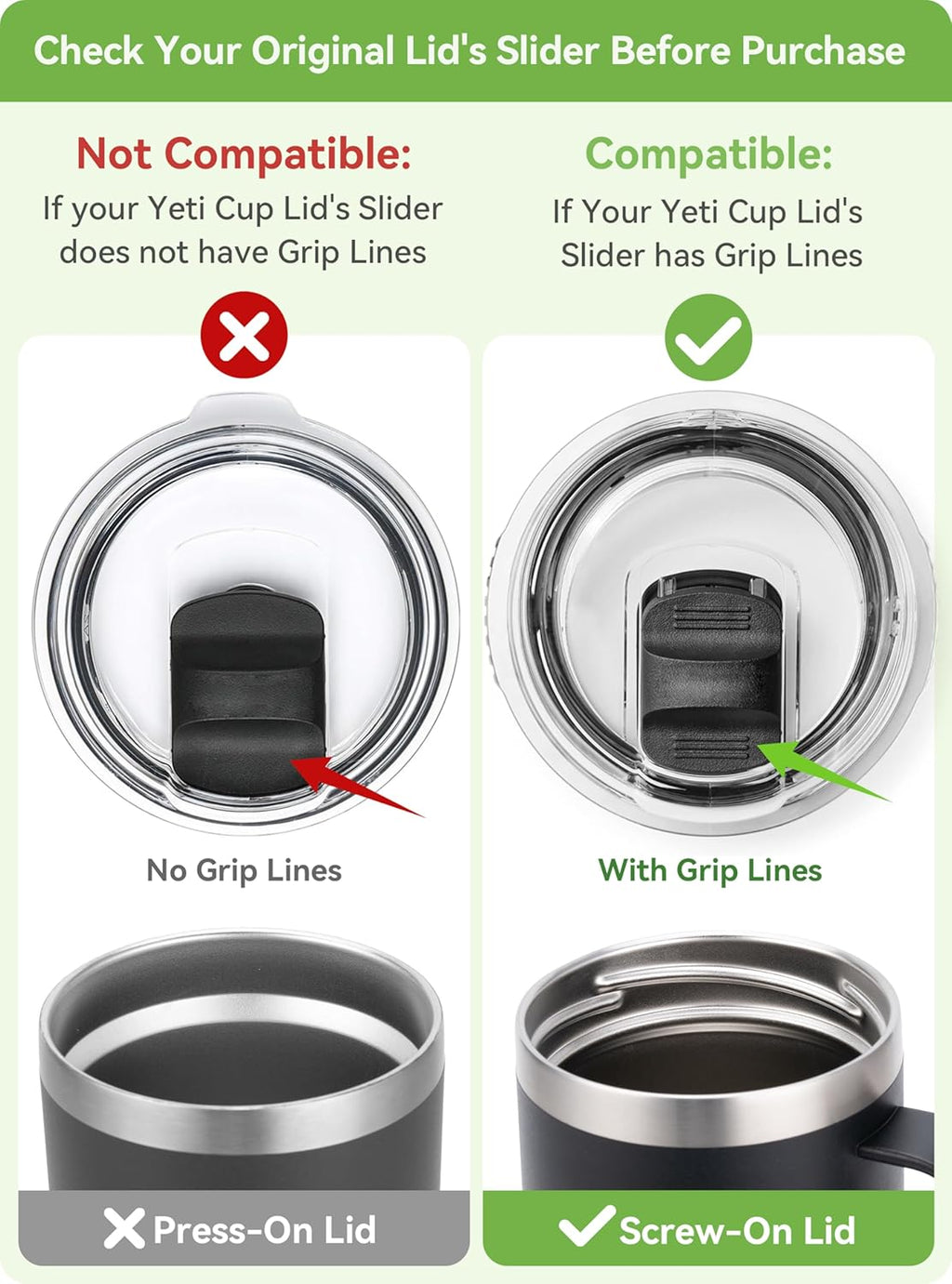 YETI 30 oz Stronghold Lid - 100% Leak-Proof Replacement for Rambler Travel Mug | Tumbler Screw Top