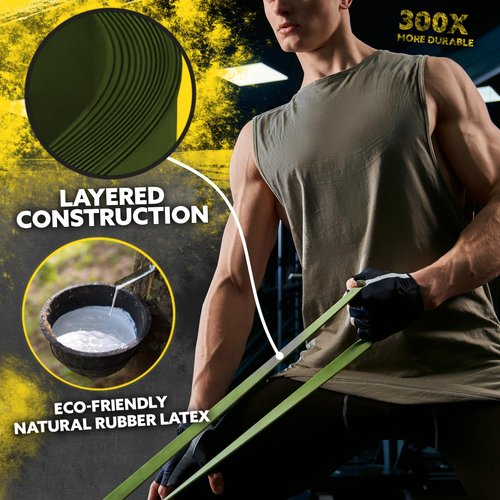 Long Resistance Bands for Working Out Men and Women - Set of 5 Pull-Up Bands, Pull Up Assistance Bands - Workout Bands Resistance for Men - Stretch Bands for Exercise Bands Resistance Bands Set