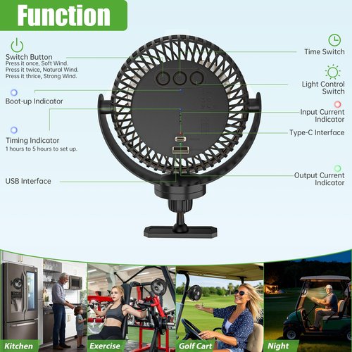 10L0L Usb Golf Cart Fan - Magnetic Mount,rechargeable,56H Battery,Silent 360° Adjustable,For Golf & RV
