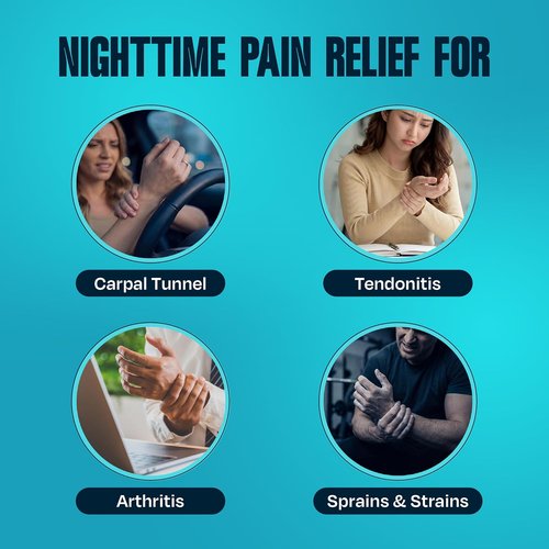 ComfyBrace Nighttime Wrist Brace - Pain Relief for Carpal Tunnel & Arthritis | Breathable Fabric, Fits Both Hands