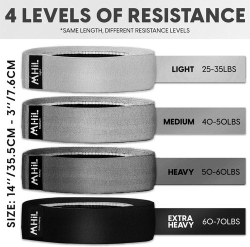 Fabric Resistance Bands - 4 Durable Non-Slip Workout Bands for Men & Women | Multiple Resistance Levels for Legs, Butt, and Abs