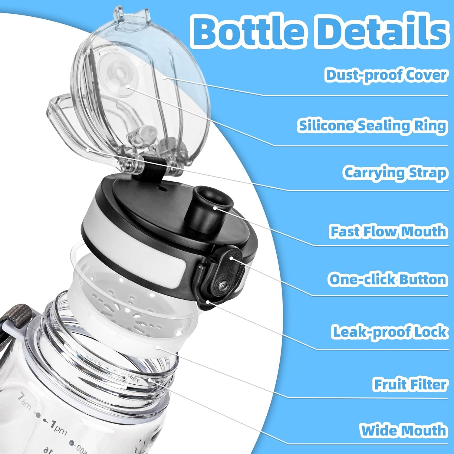 OLDLEY 25 oz Motivational Water Bottle - Leakproof & BPA-Free with Time Markers | Ideal for Gym, School & Travel