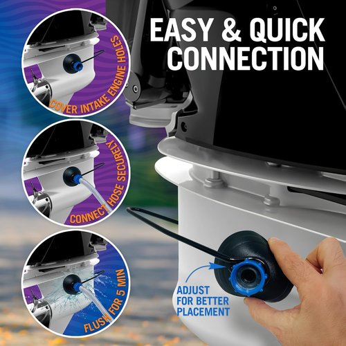 Better Boat Outboard Motor Muffs - Round Water Flusher Hose Adapter for Engine Winterizing