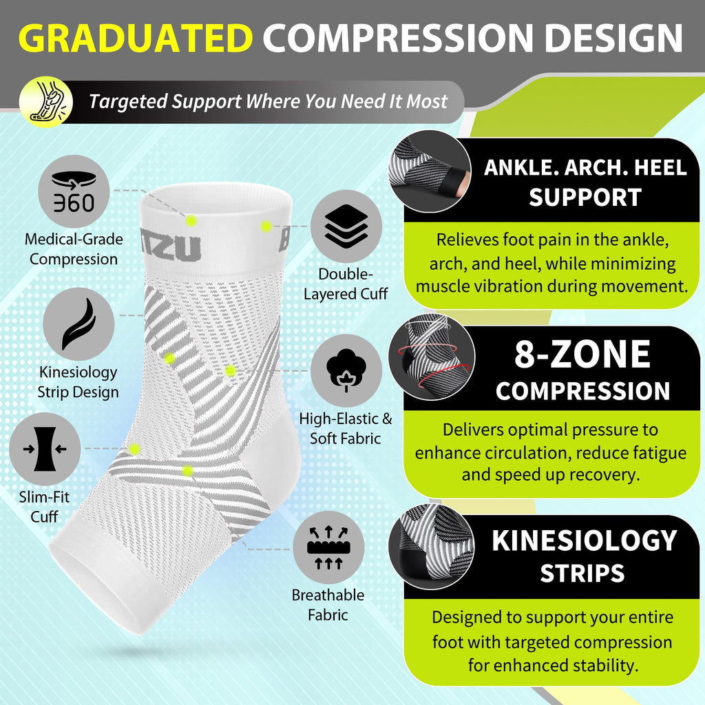 BLITZU Compression Socks for Plantar Fasciitis, Achilles Tendonitis, Arthritis Relief, Ankle Brace Compression Sleeve with Foot Arch Support, Ankle Wrap for Women, Men, Swelling & Heel Pain White XXL