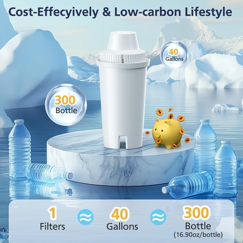 Cabiclean Replacement Water Filter - NSF Certified for Brita Pitchers & Dispensers | 3 Count, Classic OB03