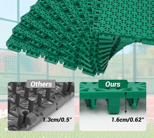 jxgzyy 24 PCS Basketball Court Tiles, 5/8 Inch Thick Interlocking Sport Outdoor Floor Tiles, Non Slip PP Drainage Mat for Tennis Court Drain Deck Pool Patio Shower Kitchen Garage Poach