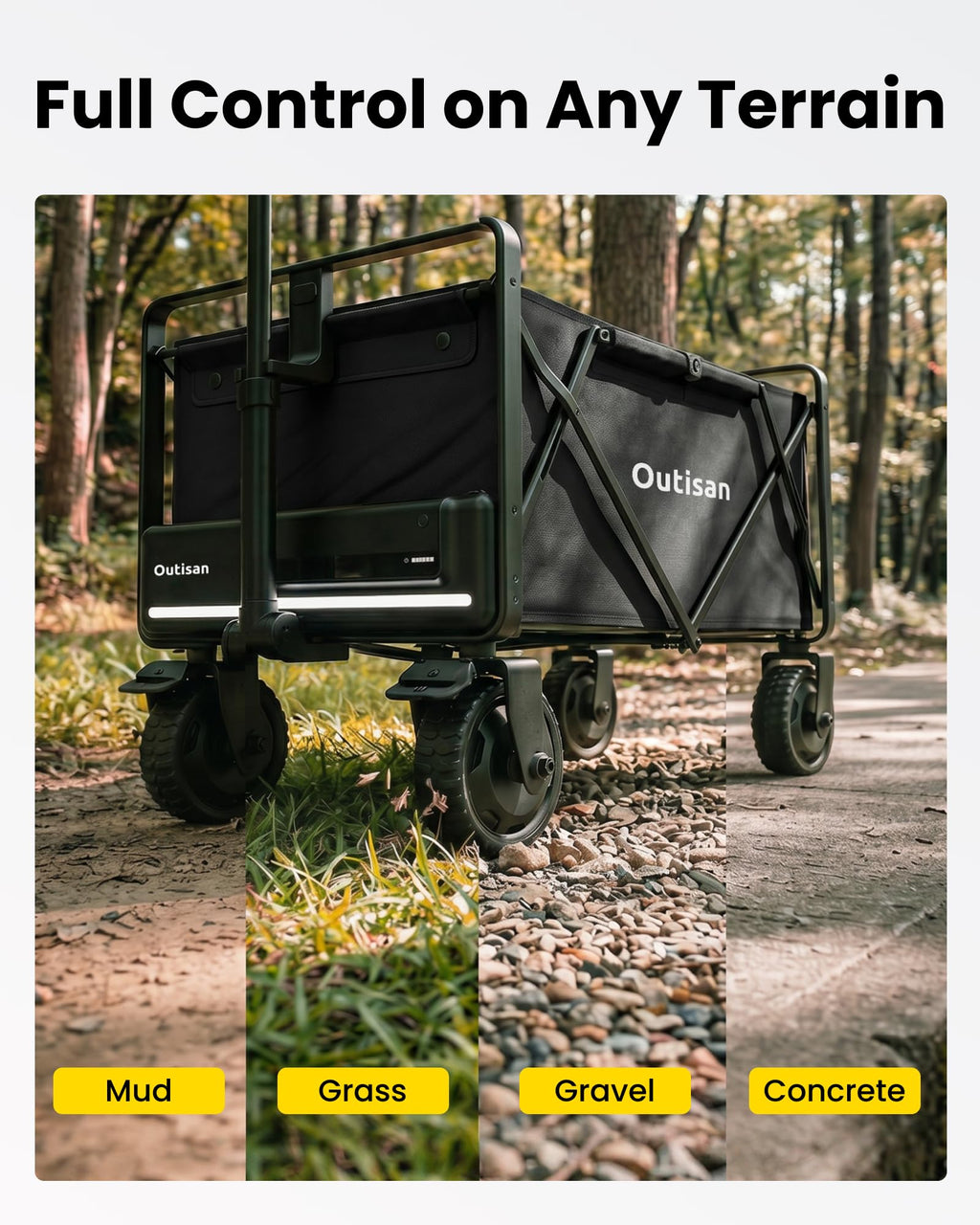 Smart Electric e-Wagon Air 3-Second Fold Cart with 9-Mile Range 300LB Heavy-Duty Dual Motor Wagon All-Terrain Collapsible Wagon for Grocery, Camping, Beach Jet Black