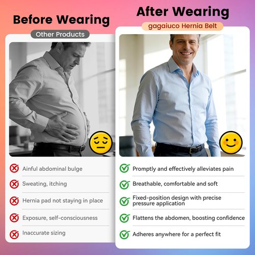 gagaiuco Umbilical Hernia Belt for Men & Women, Abdominal Binder Adjustable Truss Support with Compression Pads for Naval, Ventral, Incisional, Epigastric, Belly Button Hernias, Pre Post Surgery,Super Breathable-L