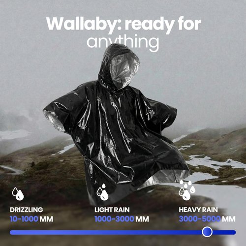 Wallaby 4-Pack Emergency Mylar Ponchos – Universal Fit Thermal Poncho with 90%+ Heat Retention, Lightweight Rain, Cold, Heat, Emergency Protection + Free Survival Guide (Matte Black)