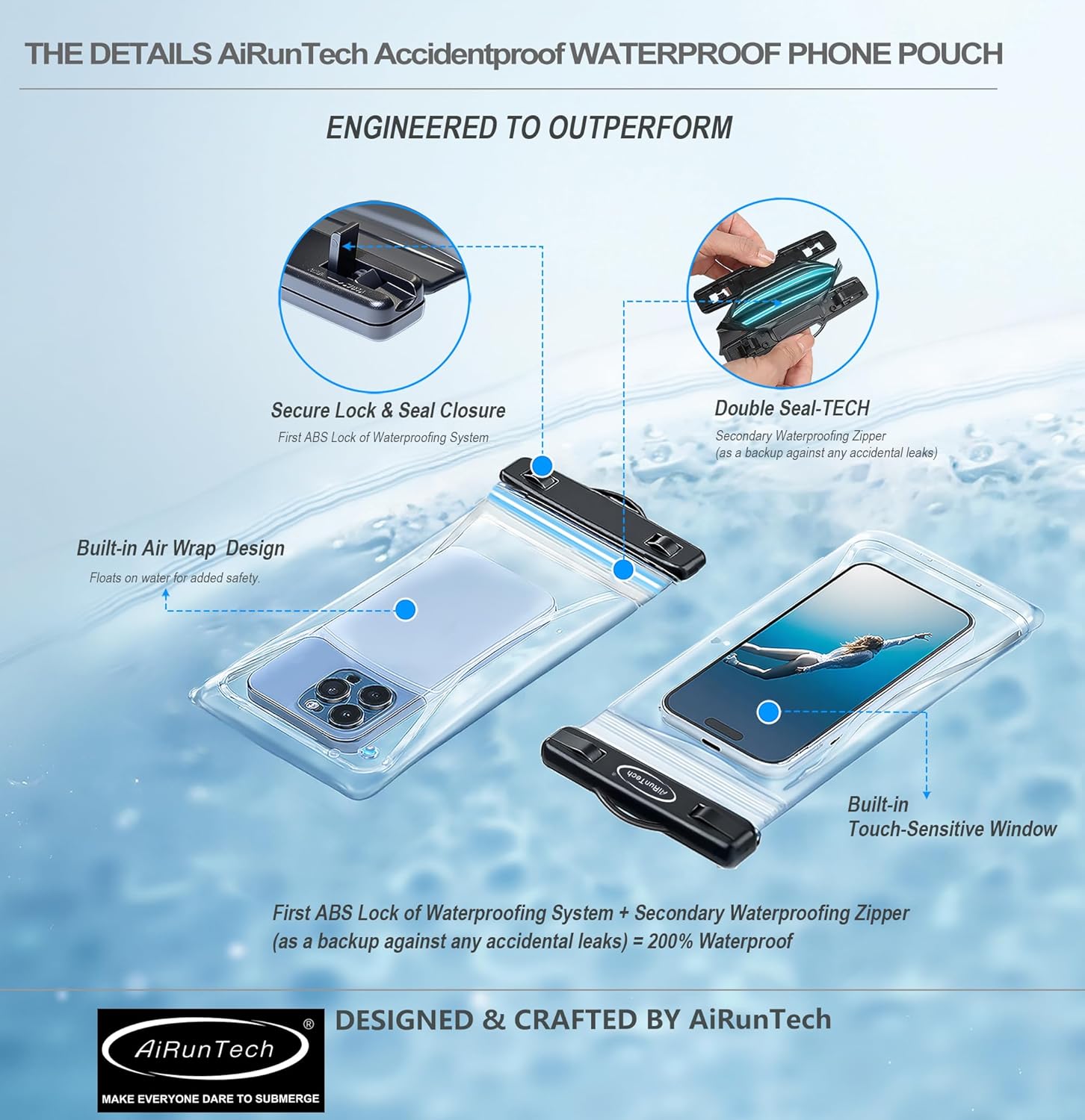 AiRunTech Waterproof Fanny Pack - IPX8 Dry Bag for iPhone 16/15/14/13/12/11 Pro Max | Includes Two Phone Cases & Waist Bags