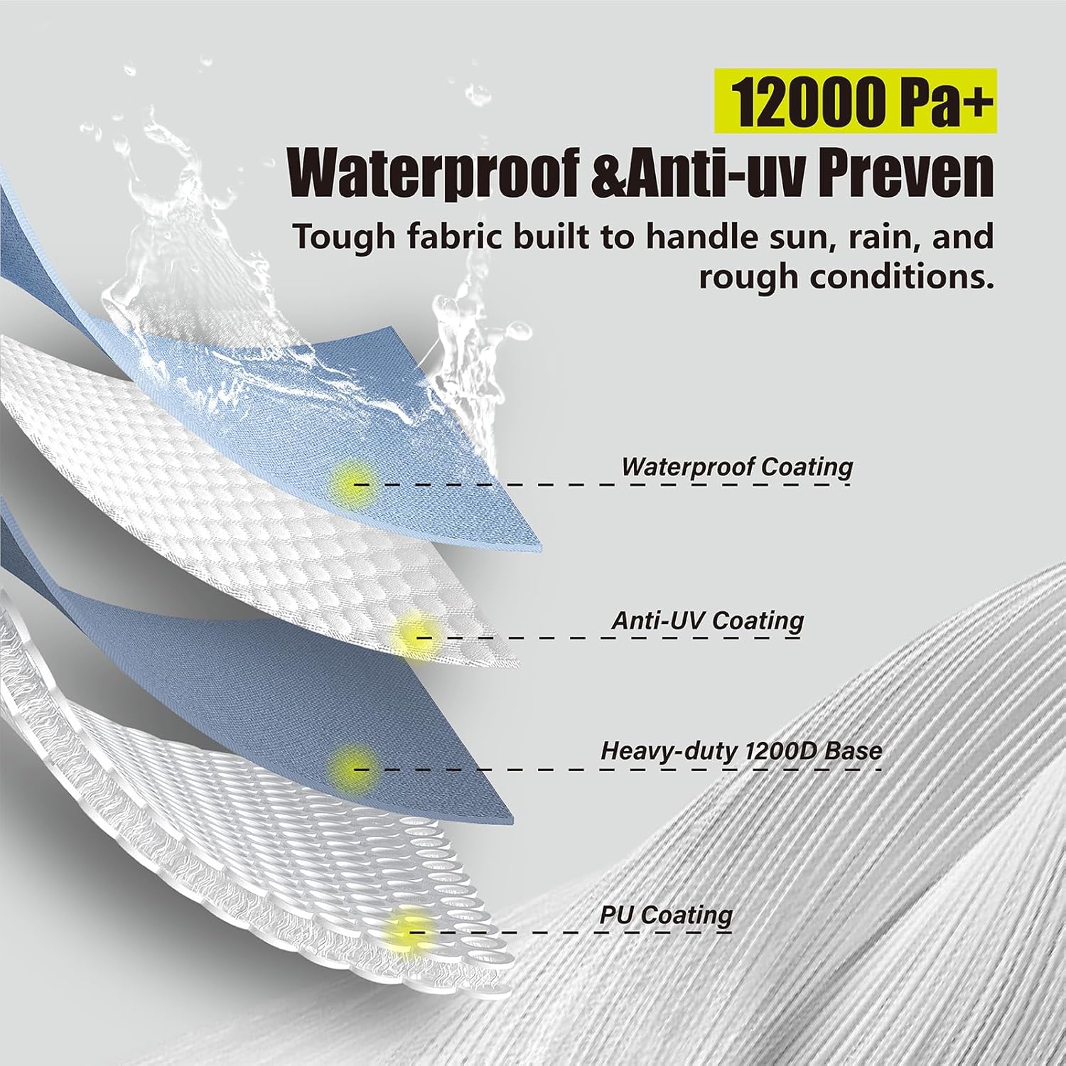 YSPACE Boat Cover - 17-19ft Heavy Duty Waterproof 1200D with Reflective Strips & Storage Bag | Fits V-Hull & Fishing Boats Up to 96" Wide