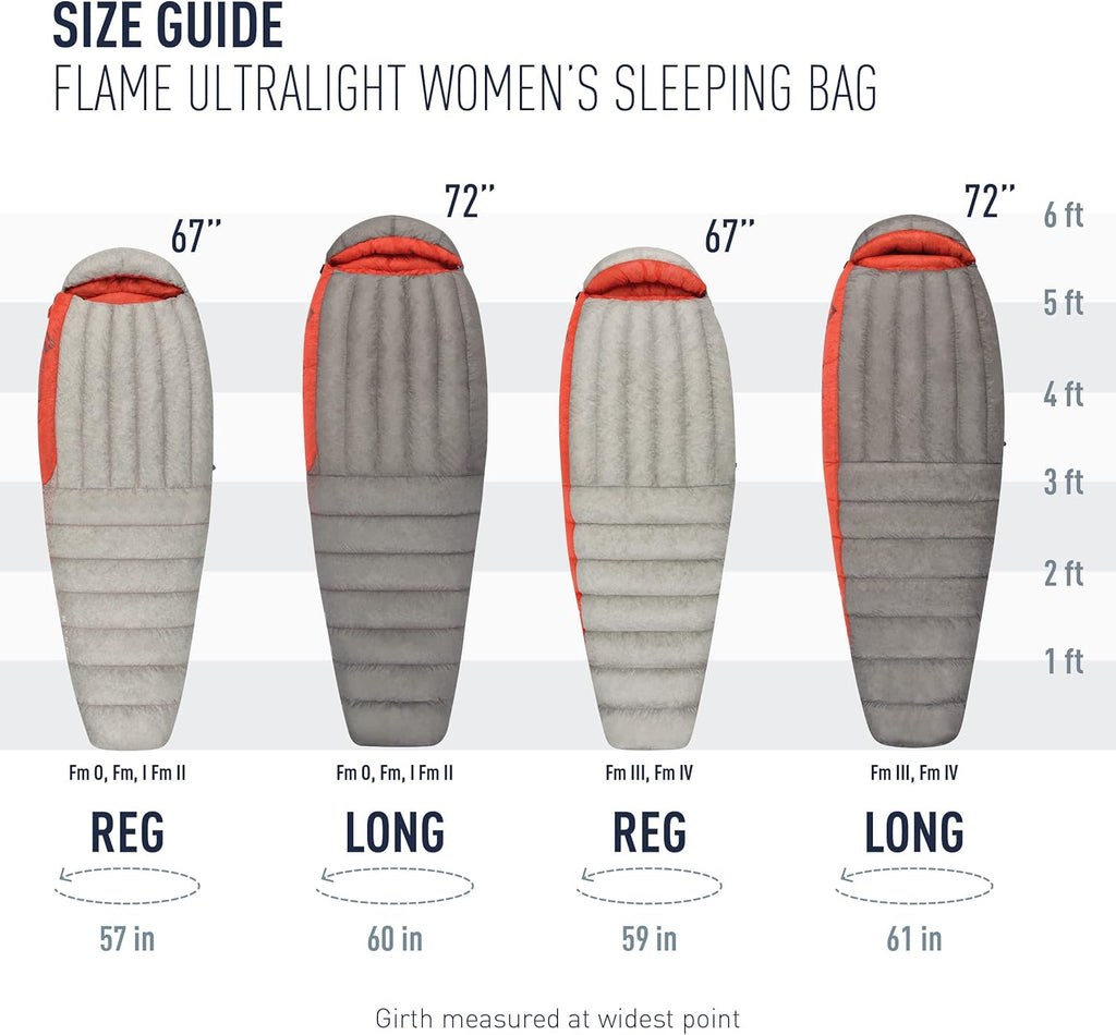 Sea to Summit Flame Ultralight Women's Down Sleeping Bag - Compact & Warm for Camping