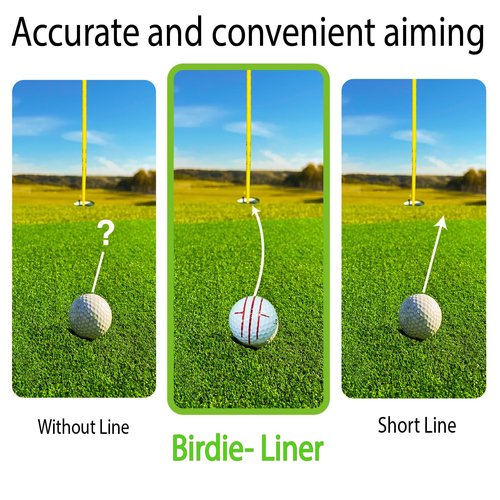 BIRDIE79 360-Degree Golf Ball Marker Alignment Tool Kit with 3-Color Pens and Gift Box (Black, 2 Pack)