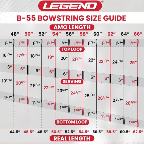 Legend Recurve Bow String - Durable Dacron Replacement - Fits 48in to 66in Bows - 12-16 Strands