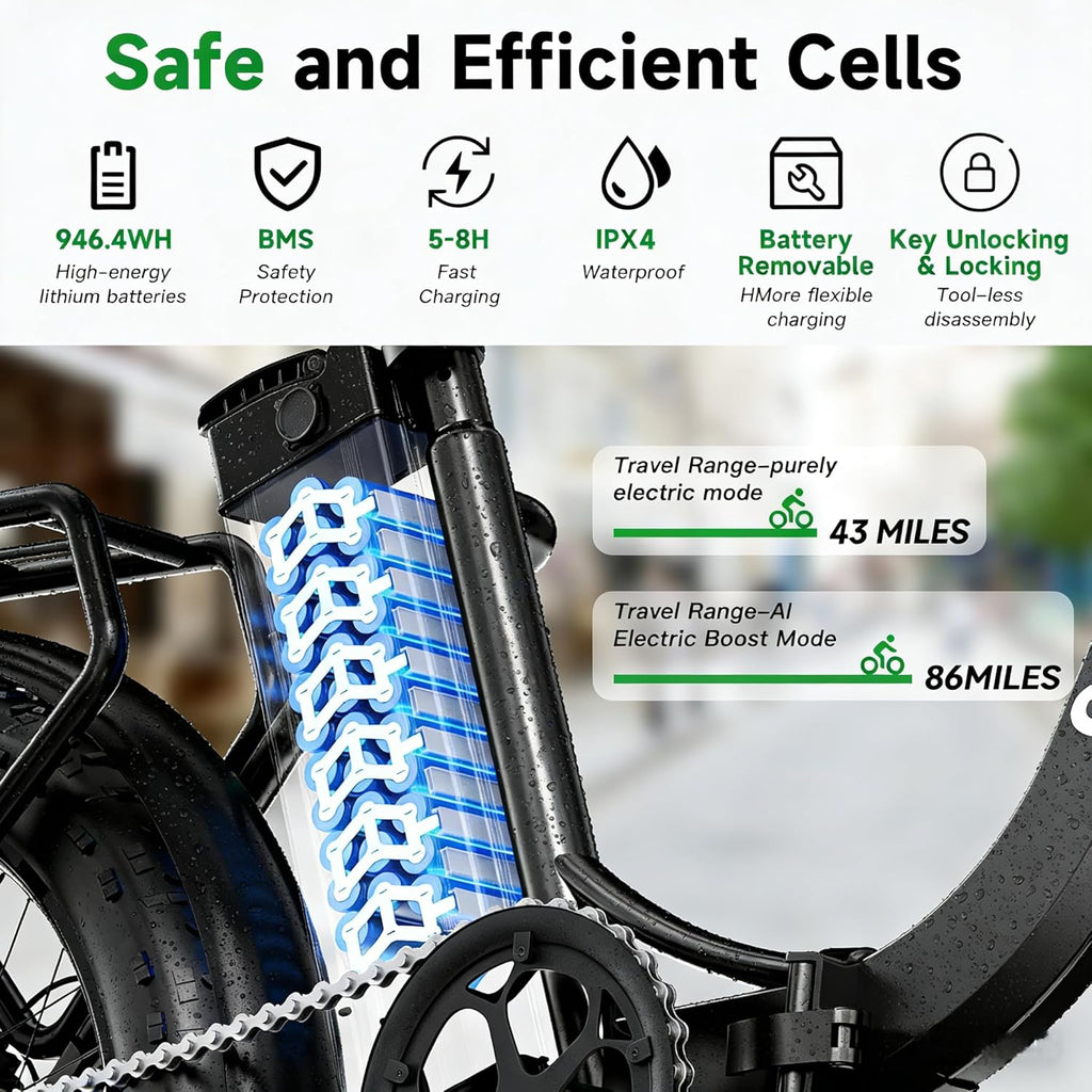 1800W Electric Bike - 52V/18.2AH Removable Battery | 86 Miles Range, Foldable Fat Tire, 7-Speed, UL2849 Certified, Max 330LBS