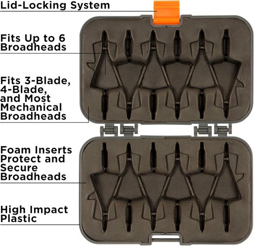 Allen Company Titan Broadhead Box - Holds 6 Broadheads | Compact Outdoor Storage for Bows - Gray/Orange