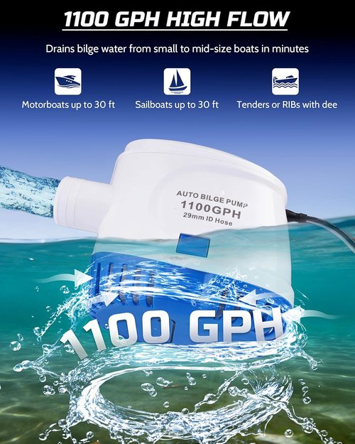 12V Automatic Boat Bilge Pump Kit - 1100GPH Electric Marine Pump with Float Switch & Hose | Ideal for Fishing Boats, Runabouts & Yachts