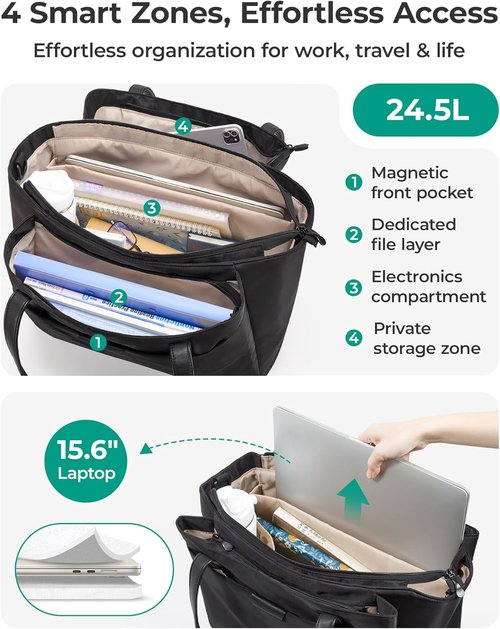 BAGSMART Tote Bag for Women - Stylish Work Tote with Zipper & Compartments | Versatile Crossbody Handbag