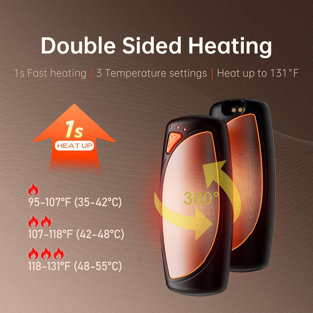 Skiennix Rechargeable Hand Warmers - Double-Sided Heating with 14000mAh Battery | Perfect for Camping & Gifts