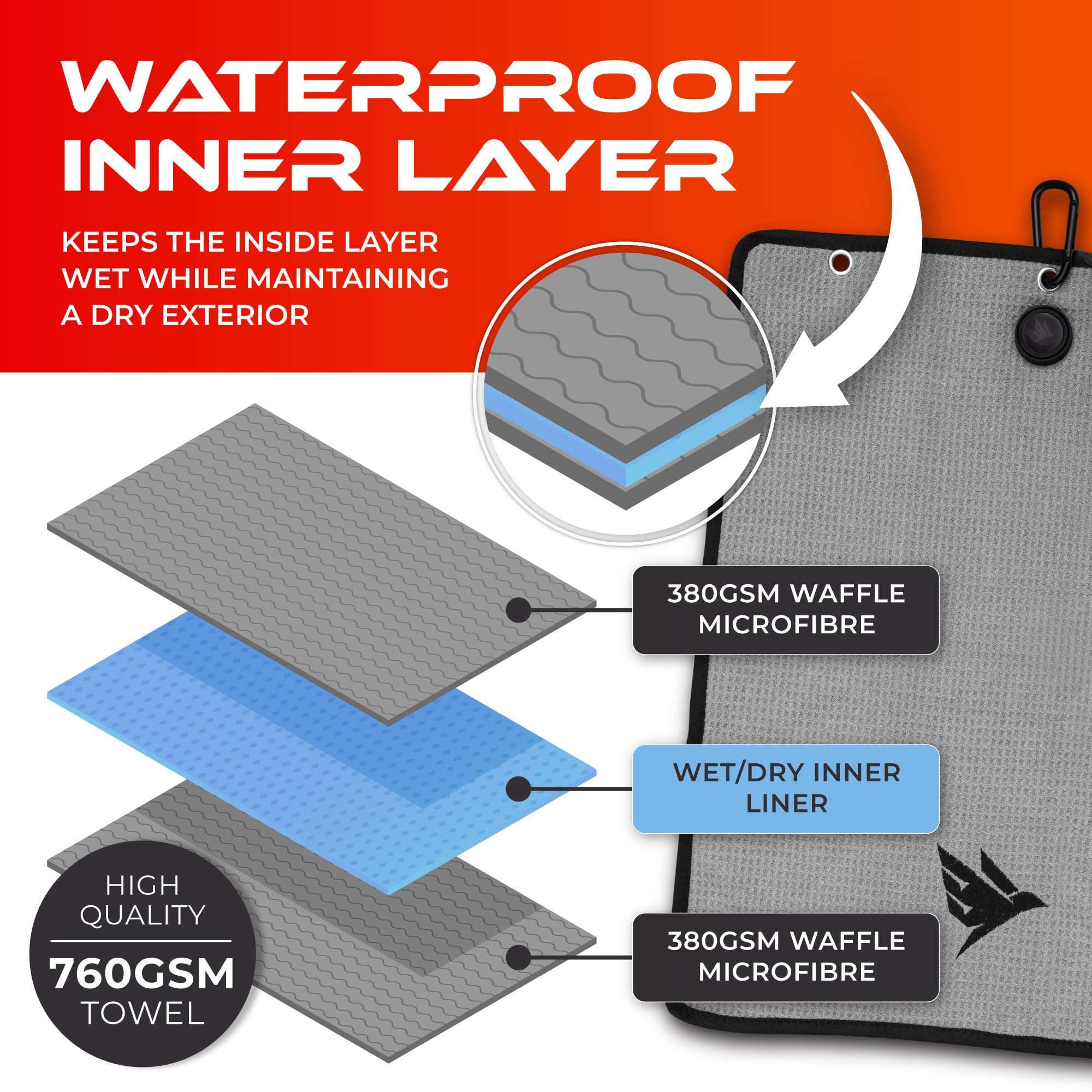 SWIFTEE Ultimate 4-in-1 Premium Golf Towel with Built-in Brush, Magnet, Ball Marker & Carabiner - 760GSM Microfibre Waffle Towel with Inner Wet Dry Liner (Grey)