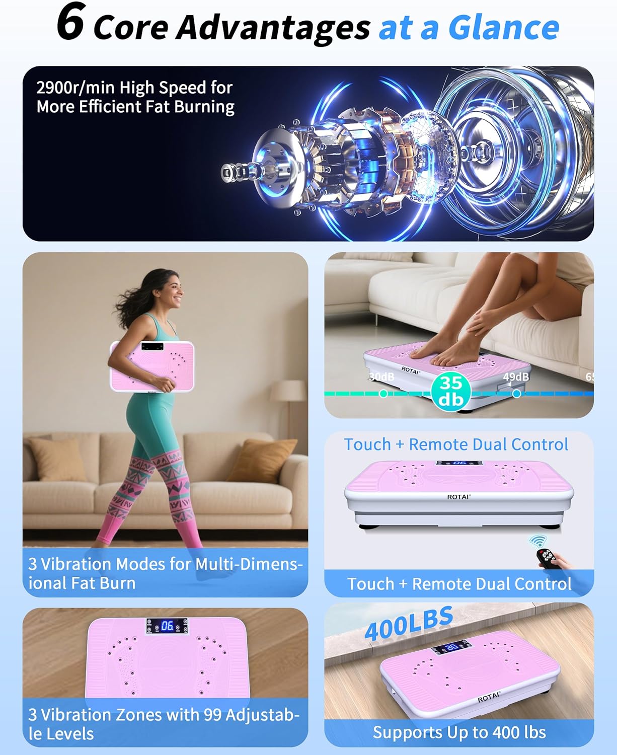 ROTAI Vibration Plate - Whole Body Exercise Machine for Weight Loss & Lymphatic Drainage | 400 lbs Capacity