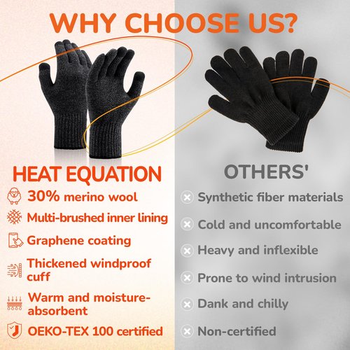 Heat equation Merino Wool Gloves for Men Women, Touch Screen Warm Glove Liners Thermal Soft Knit Lining for Winter Running Hiking L/XL Black Gray