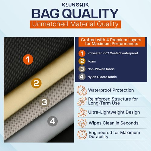 KLUNOHIk Magnetic Gym Bag with 5 Neodymium Magnets – Waterproof Bottle & Essentials Holder, Fits All Gym Machines – Smart Storage with Mesh Pockets, Key Clasp & Airtag Slot