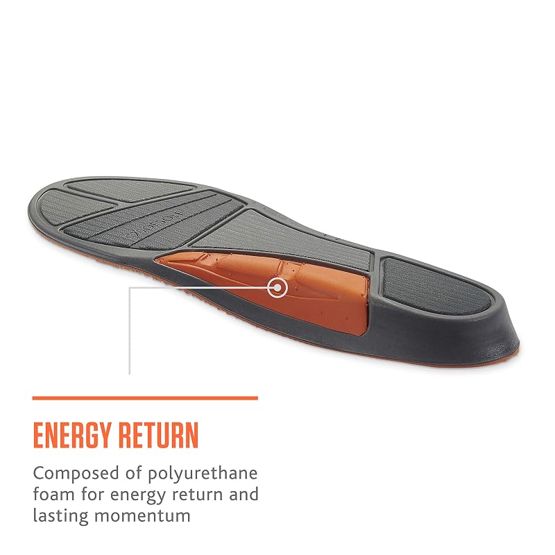 Sof Sole Men's Athletic High Arch Performance Full-Length Insole - 9-10.5 US (Variation: 9-10.5)