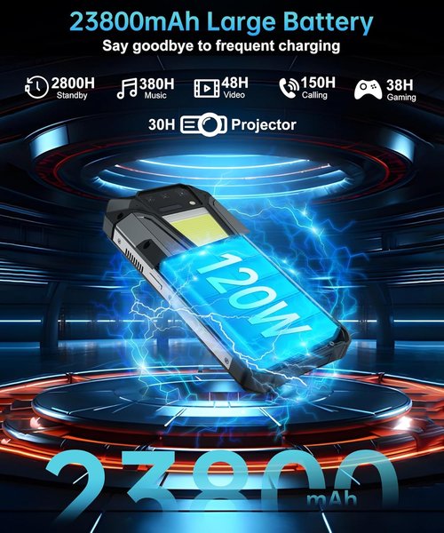 8849 Tank 2 Pro Rugged Smartphone - Unlocked 24+512GB/1TB Android 14 | 6.79’’ Waterproof Mobile Phone with Projector, 23800mAh Battery, Dual SIM, Face ID