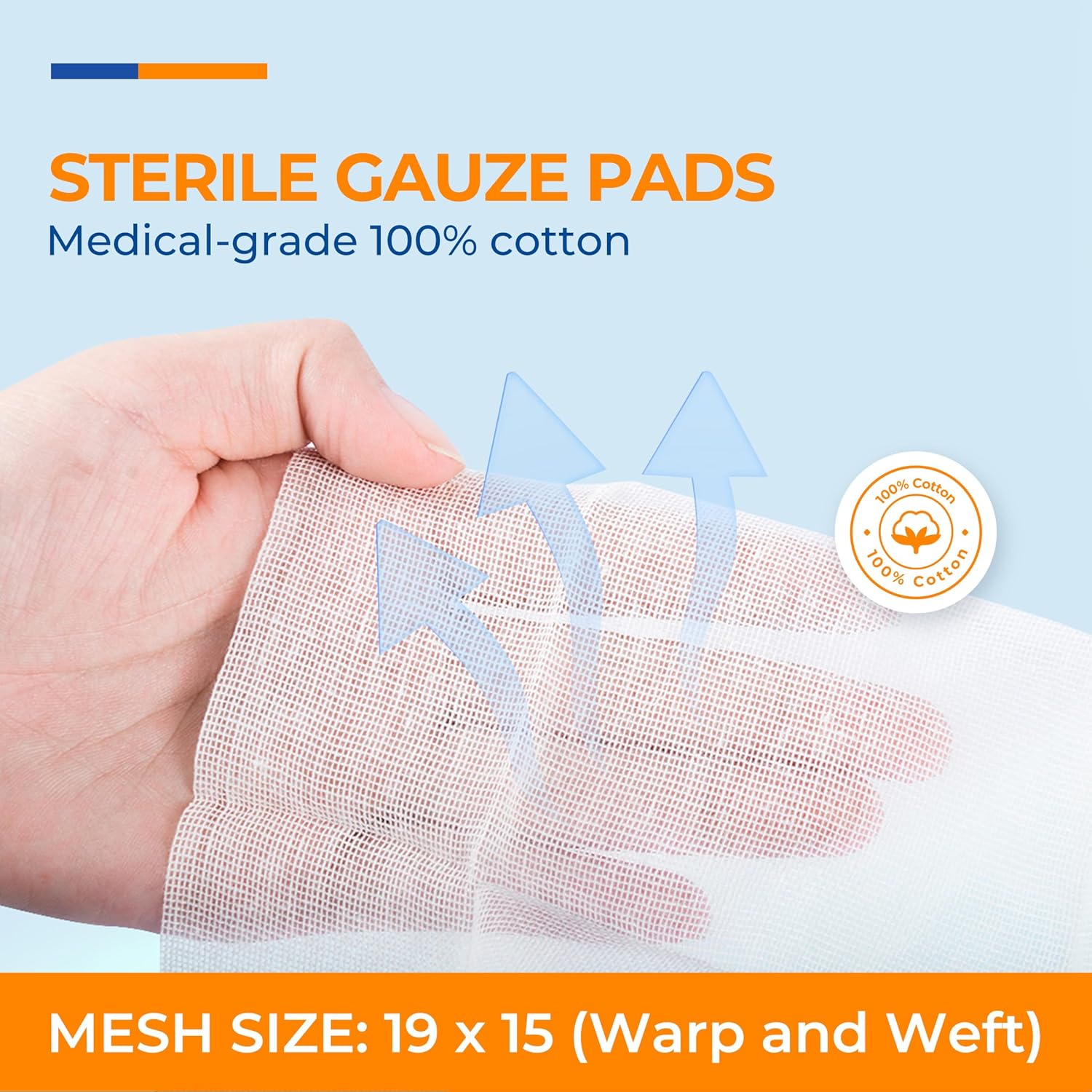 Sterile Gauze Pads by [Brand Name] - 100 Pack 4x4 Inch, 12-Ply Cotton Sponges for Wound Care