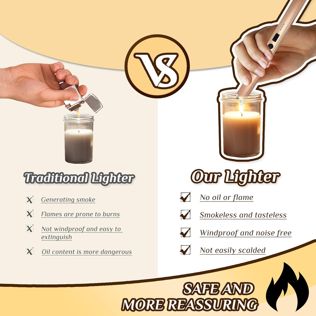 Skiennix Electric Candle Lighter - Windproof Flameless USB Rechargeable with LED Display | Champagne Gold, 2 PCS