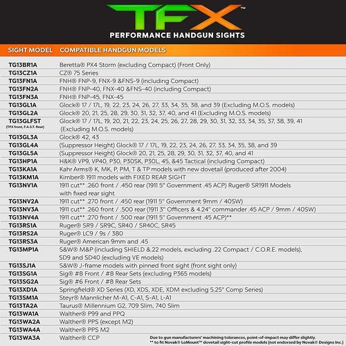 TruGlo TFK Fiber Optic and Tritium Handgun Laser Sight Accessories Set with Front Focus Lock for Glock 17/17L, 19, 22, 23, 24 Models and More