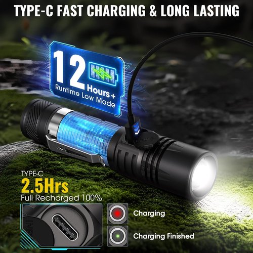 Banral Rechargeable Tactical Flashlight - High Lumens Mini USB-C LED Light | 4 Modes, Waterproof, Compact EDC Design