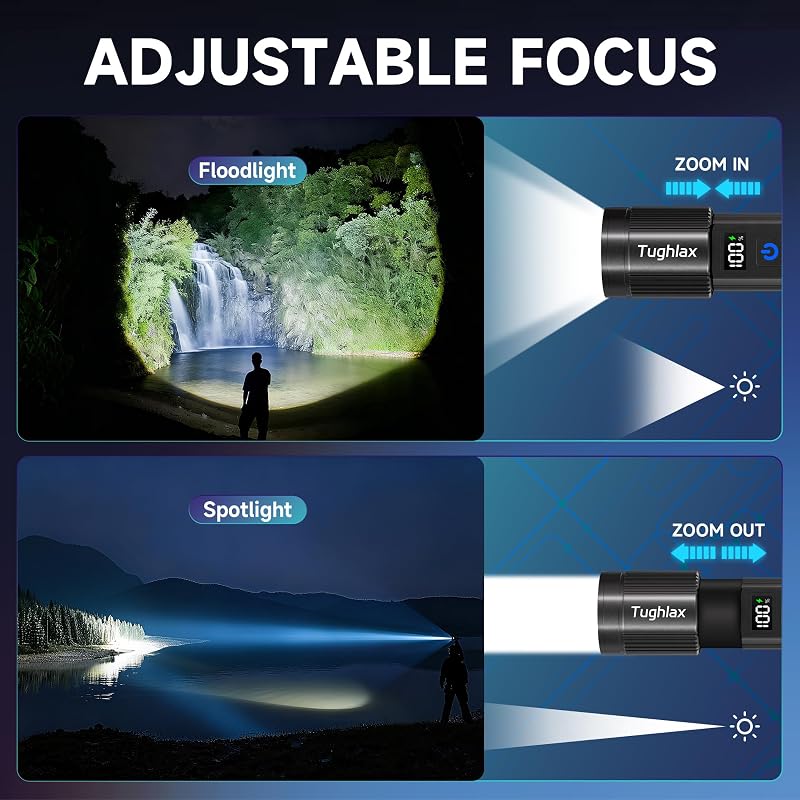 Rechargeable LED Flashlight 4 Pack with Power Display, 5 Modes, IPX5 Waterproof