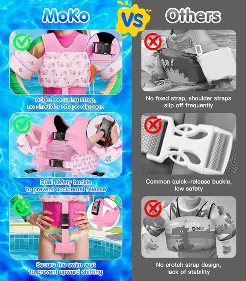 MoKo Toddler Swim Vest - Cartoon Water Wings with Crotch Strap | Floaties for 15-66 Pounds