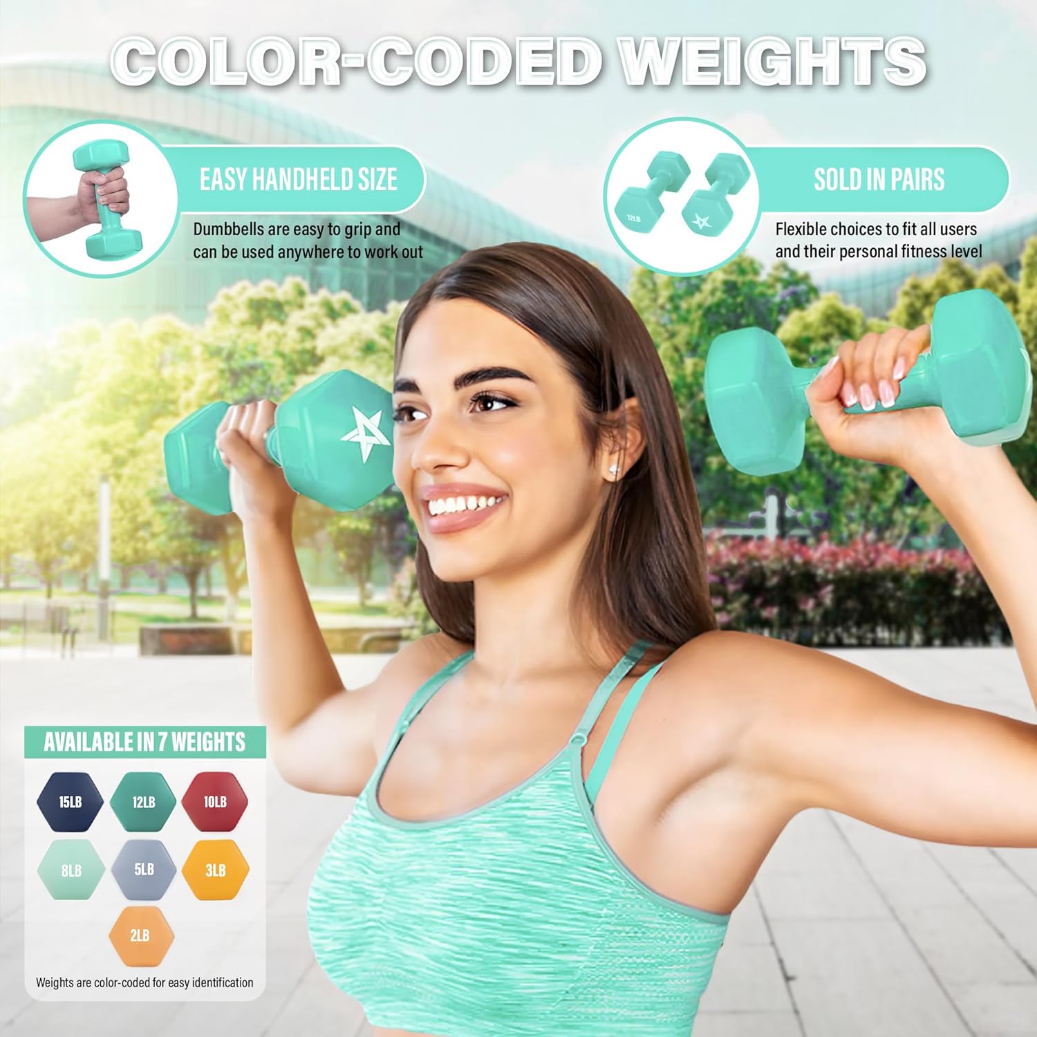 Yes4All Vinyl Hexagon Dumbbells - Set of 2 Hand Weights for Home Gym & Strength Training (2-15 lbs)