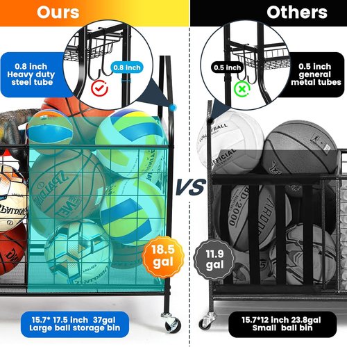 Kinghouse Basketball Rack - Steel Sport Equipment Organizer with Bat Holder & Hooks | Easy Assembly for Garage & Home Gym