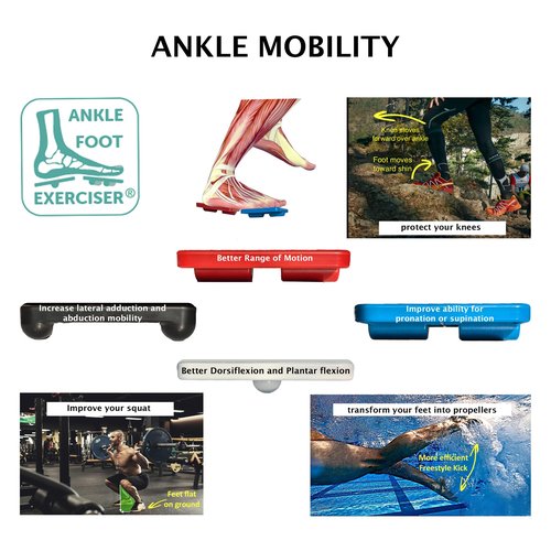 Ankle Foot Exerciser® Ankle Strengthener for ankle sprain relief, Foot Strengthener for plantar fasciitis; Ankle mobility, Posture corrector, Proprioception