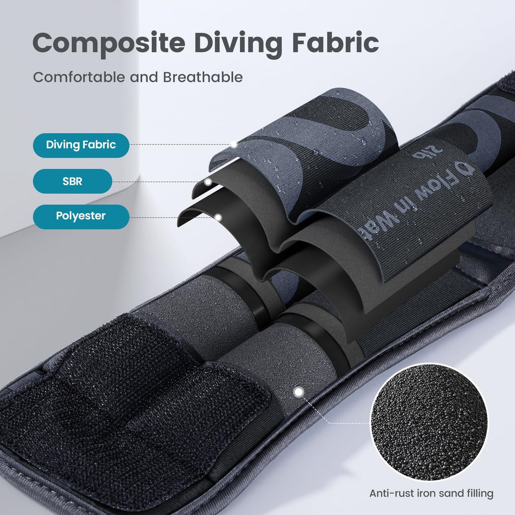 Sportneer Ankle Weights - Comfortable 4/10 lbs Pair for Strength Training, Dancing & Fitness Workouts