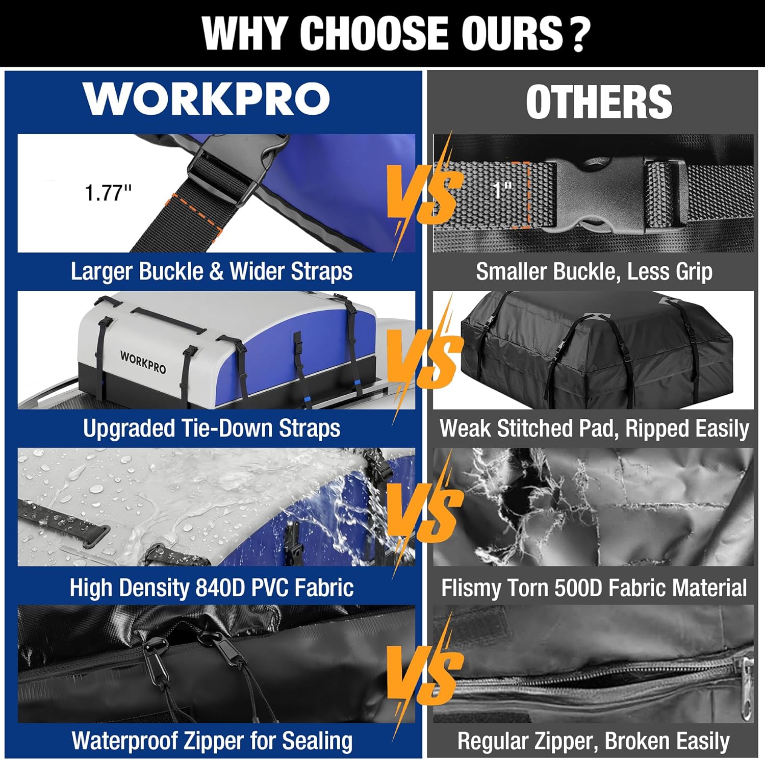 WORKPRO Rooftop Cargo Carrier - 21 Cubic Feet Waterproof Roof Bag with Anti-Slip Mat & Safety Hooks