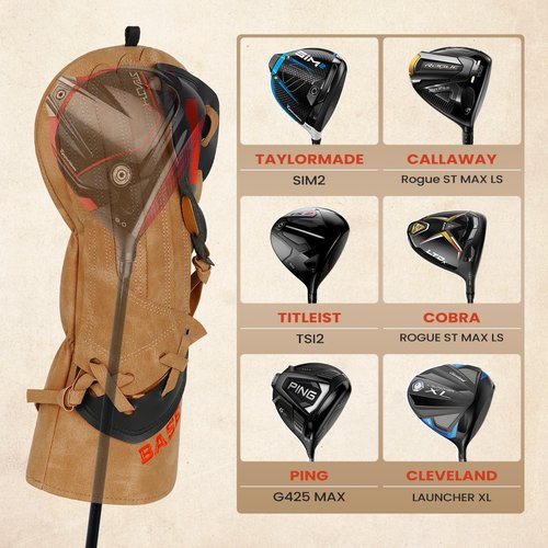 Craftsman Golf Baseball Glove Style Synthetic Leather Brown Durable Golf Driver Headcover Cover fits up to 460cc
