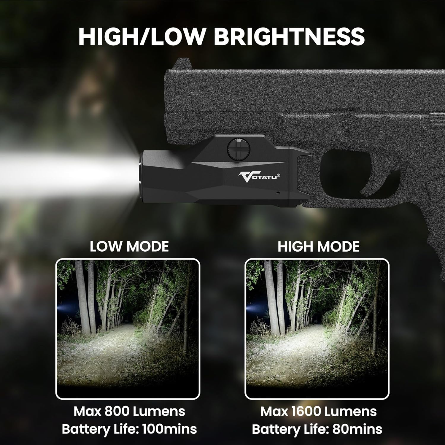 VOTATU HT20 Tactical Pistol Light - 1600 Lumens Adjustable Rail Keys for Compact & Full Size Guns | Rechargeable LED Flashlight
