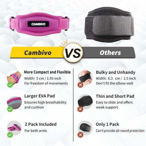 CAMBIVO Tennis Elbow Brace - 2 Pack Counterforce Compression Support for Pain Relief | Adjustable Forearm Strap