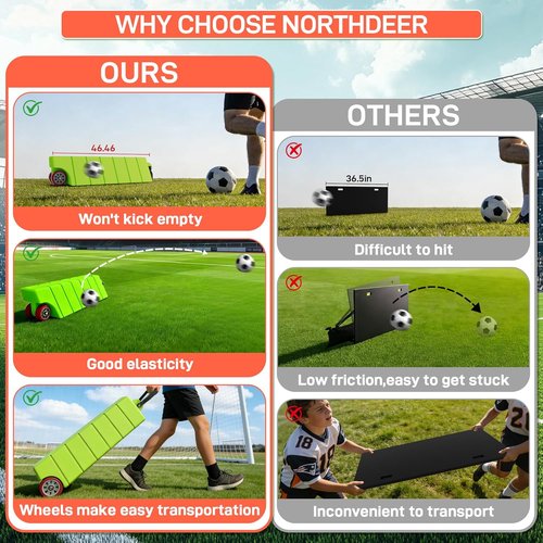 Northdeer Soccer Rebound Board - XL 46" Dual-Surface Training Equipment with Adjustable Angle & Accessories