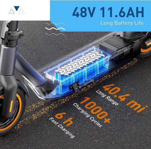 Hiboy S2/S2 MAX Electric Scooter - Powerful 350/500W Motor | 19 MPH Speed, 17/40.4 Miles Range, 8.5/10" Tires