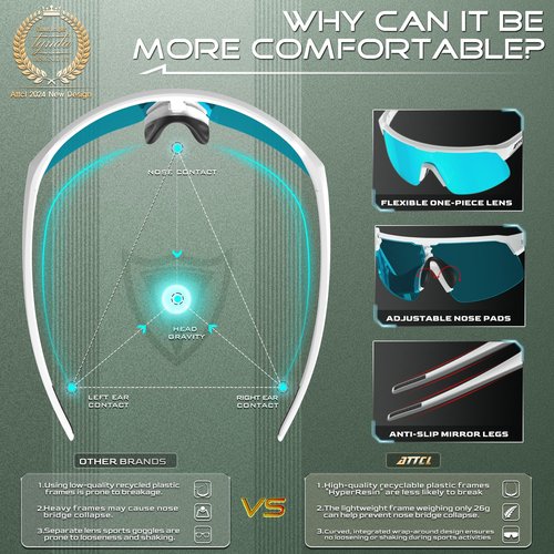 ATTCL Unisex Sports Cycling Sunglasses Men Women Biking Glasses UV Protection MTB Bicycle Riding Goggles KC07 White blue