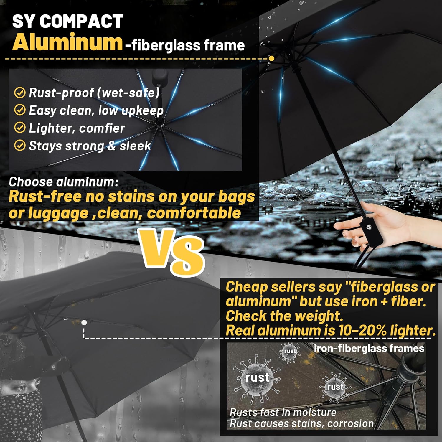 SY COMPACT Travel Umbrella - Windproof Automatic Design with UV Sun Protection | Compact Size