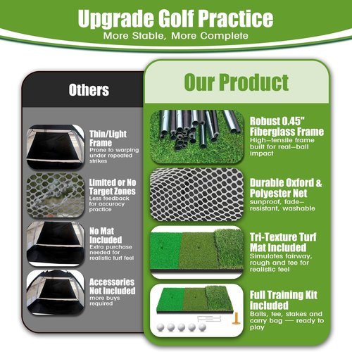 Golf Net - 39"x31" Golf Practice Net with Multi-Target Zone, All-in-1 Hitting Mat & Balls, Indoor Outdoor Net for Backyard