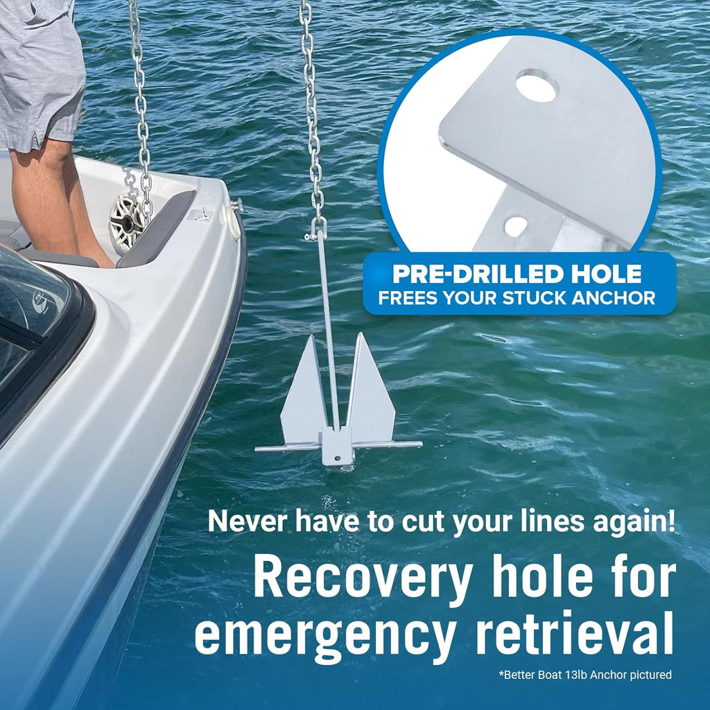 Better Boat Heavy Duty Fluke Boat Anchor Kit - Galvanized Steel with Rope & Chain | Multiple Sizes Available