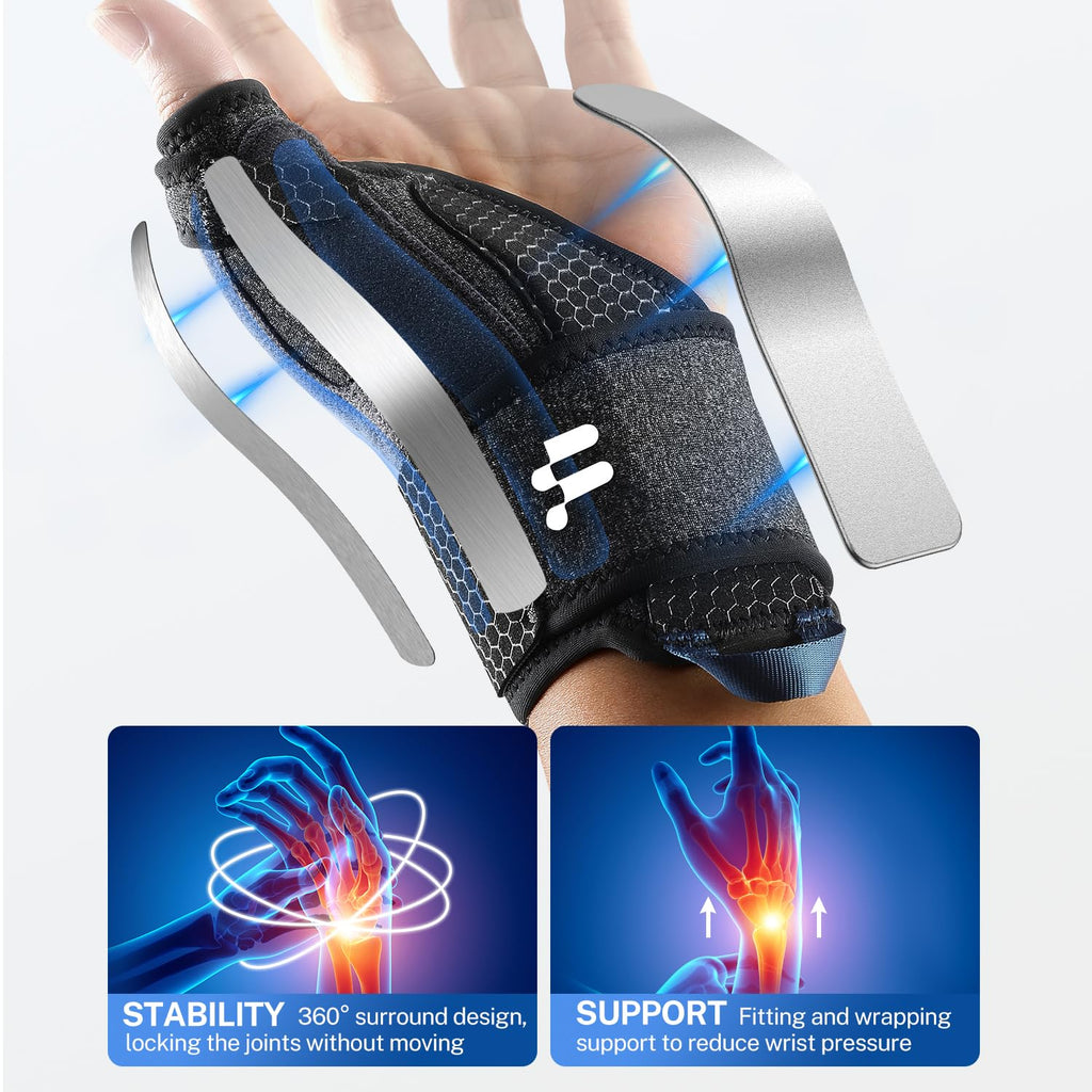Fitomo Wrist Brace & Thumb Stabilizer, Carpal Tunnel, De Quervain's Tenosynovitis, Tendonitis, Arthritis Support, Thumb Splint for Pain Relief, Women and Men (Left Hand, L/XL)